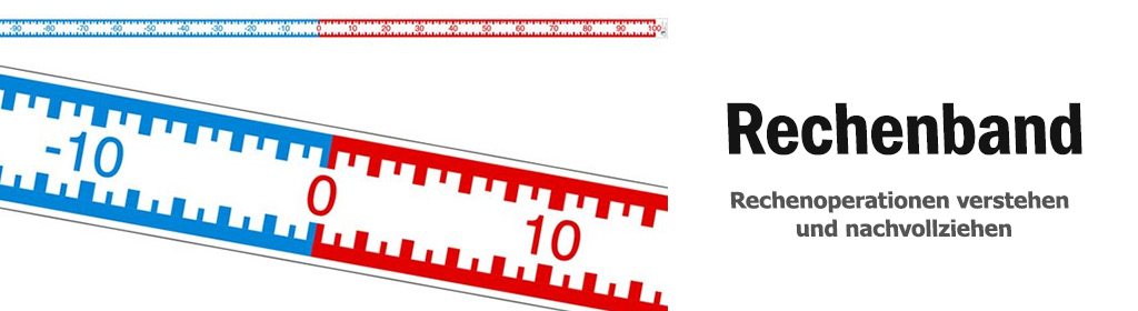 Rechenband & Zahlenstrahl Banner