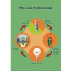 Wie Lubo Probleme l�st � 1. und 2. Klasse, Poster DIN A2 (5 St�ck)