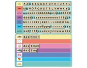 Bilder, W�rter, Buchstaben - Arbeitskasten 7316 deutsche Edition