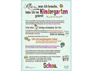 Alles, was ich brauche, habe ich im Kindergarten gelernt, Plakat DIN A1
