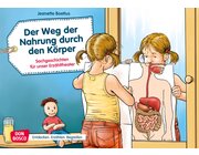 Kamishibai Bildkartenset - Der Weg der Nahrung durch den K�rper, 3 bis 8 Jahre