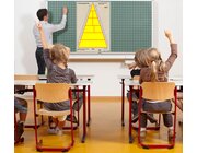 Ern�hrungspyramide magnetic/digital