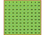 Hunderterteppich, Gr��e M, 1,5 x 1,5 Meter