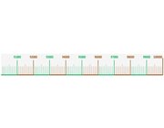 Zahlenstrahl 0 bis 100000, Lernteppich