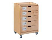 Entdecke Englisch: Schrank ohne Material mit Rollen