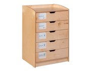 Entdecke Englisch: Schrank ohne Material auf einem Podest