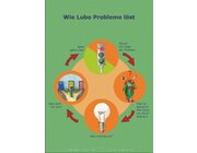 Wie Lubo Probleme l�st � 1. und 2. Klasse, Poster DIN A2 (5 St�ck)