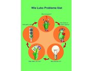 Wie Lubo Probleme l�st - Vorschulalter, Poster DIN A2 (5 St�ck)