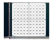 Gro�e Hunderter-Folientafel, 2er Set, Format 96 x 96 cm