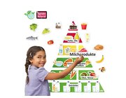 Ern�hrungspyramide mit Lebensmitteln, magnetisch, 70 Teile
