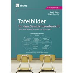 Tafelbilder f�r den Geschichtsunterricht, Teil 2
