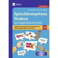 Sprechkompetenz f�rdern im Englischunterricht