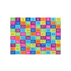 Farbenfroher Hunderter-Teppich, 200x150 cm