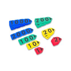 Stellenwertkarten f�r Sch�ler