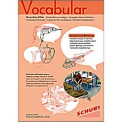 Vocabular Wortschatz-Bilder - Wohnen 2: Haushalt & Werkzeug, Kopiervorlagen, 3-99 Jahre