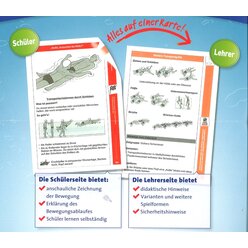 Wasserfeste �bungskarten f�r den Schwimmunterricht