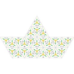 SCHUBITRIX Mathematik - Multiplikation bis 1000, 3.-4. Klasse