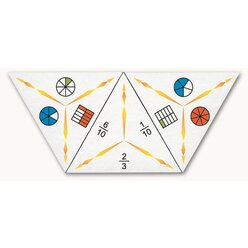 SCHUBITRIX Br�che 1, 5.-6. Klasse