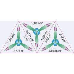 SCHUBITRIX Mathe - Fl�chenma�e, Lernspiel, 3.-4. Klasse