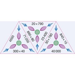 SCHUBITRIX Mathematik - Multiplikation / Division mit gro�en Zehnerzahlen, 5.-6. Klasse