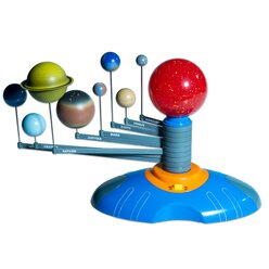 Modell Sonnensystem