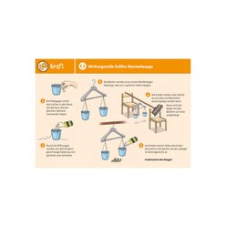 Experimentehaus, 4-9 Jahre zur Umwelt, Kraft/Energie, Luft, Wasser, Licht/Optik, W�rme, Schall, Magnete, Natur/Stoffe