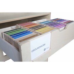 Entdecke Englisch: Schrank mit Rollen und Exploring English Satz 1 - Materialsammlung f�r die Grundschule 6-9 Jahre