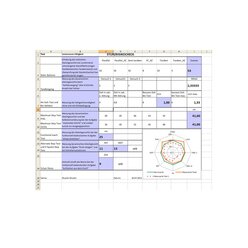 Pedalo� T.F.T. Test.Feedback.Training, Stecksystem 33-teilig