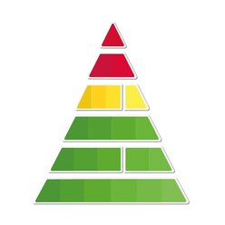 Ern�hrungspyramide mit Lebensmitteln, magnetisch, 70 Teile