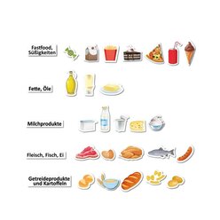 Ern�hrungspyramide mit Lebensmitteln, magnetisch, 70 Teile