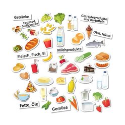 Ern�hrungspyramide mit Lebensmitteln, magnetisch, 70 Teile