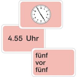 Wie sp�t ist es? - Gesamtpaket