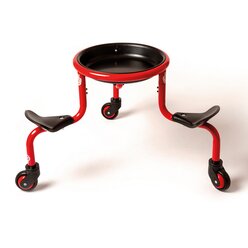 Winther� Wanne f�r CircleBike