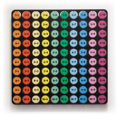 Wandelement 1 x 1, ab 4 Jahre