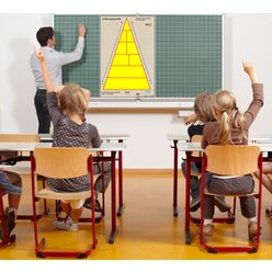 Ern�hrungspyramide magnetic/digital