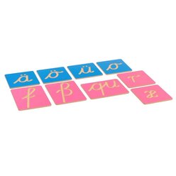 Rillenbuchstaben - Erg�nzungssatz f�r lateinische Ausgangsschrift (deutsche Sprache)