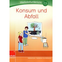 Konsum und Abfall, Lernwerkstatt-Materialsammlung, 3.-4. Klasse