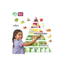 Ern�hrungspyramide mit Lebensmitteln, magnetisch, 70 Teile