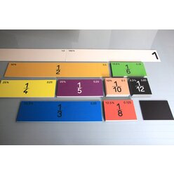 Bruchsatz lineare Strecken im Folienbeutel aus MAG-Pap�