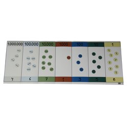 Faltbare Stellenwerttafel 80 x 31 cm